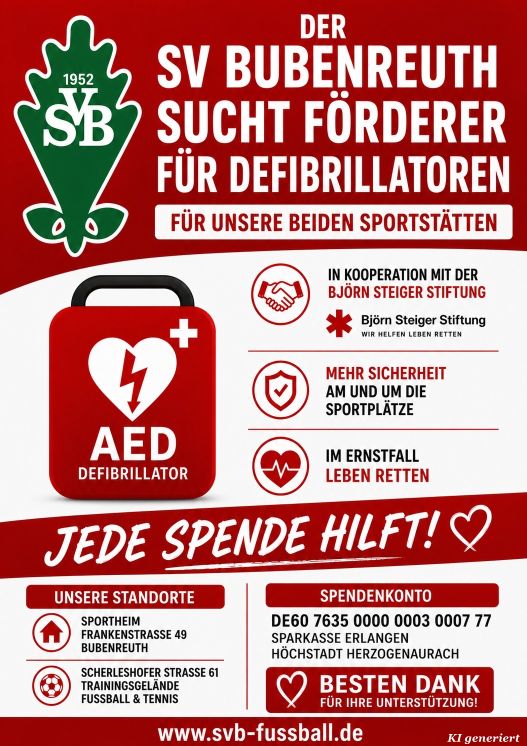 Förderer Defibrillatoren